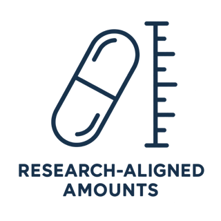 Research-Aligned Amounts